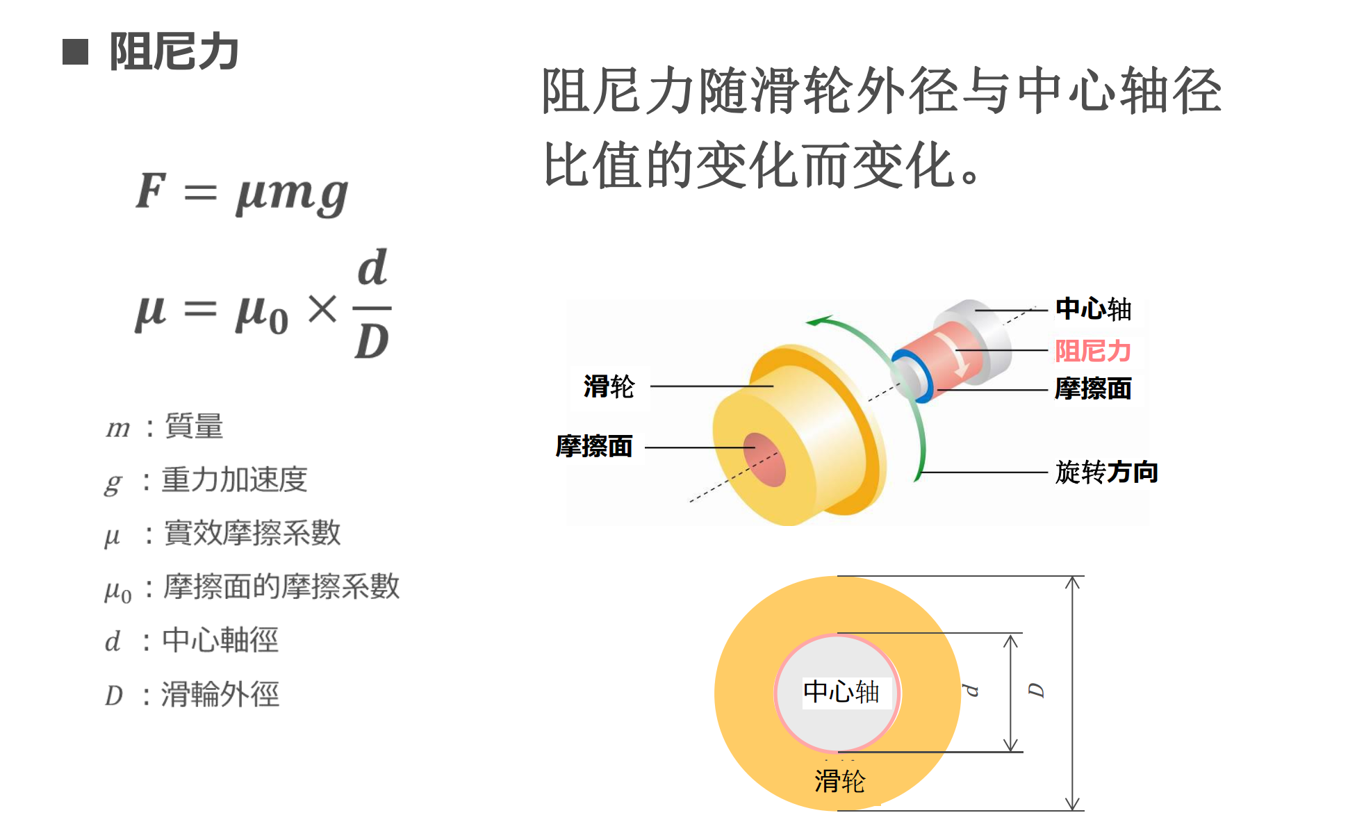 3-Sheet4.png 北京图声天地科技-AS设备免震系统(4)