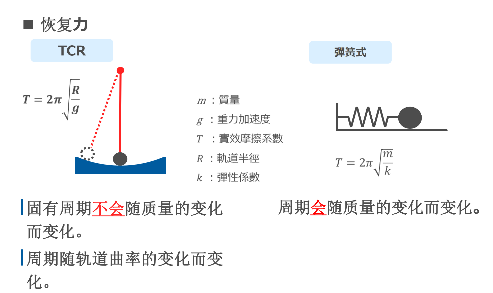 4-Sheet.png 北京图声天地科技-AS设备免震系统(5)