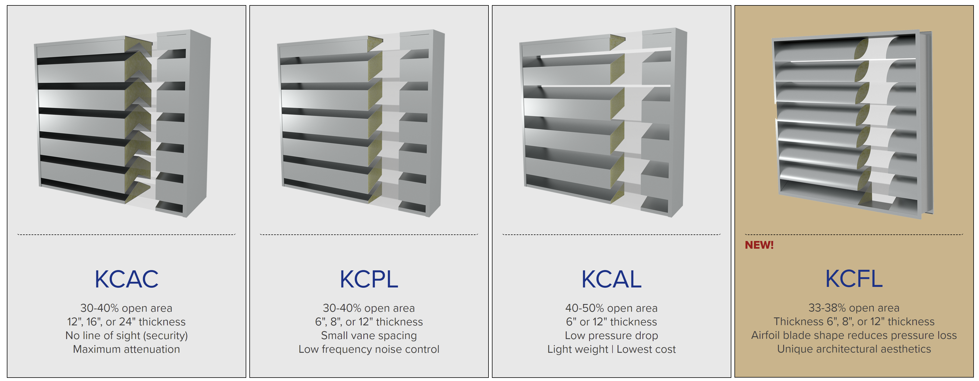 降噪设备-固定翼消声百叶窗(1)